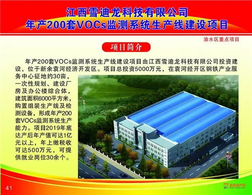 50個重大項目啟動 329億元 涉及節(jié)能環(huán)保 學校建設(shè) 棚戶區(qū)改造 商業(yè)街提升...