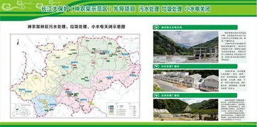 重磅 投資5個億, 神農(nóng)架首個長江大保護ppp項目開工